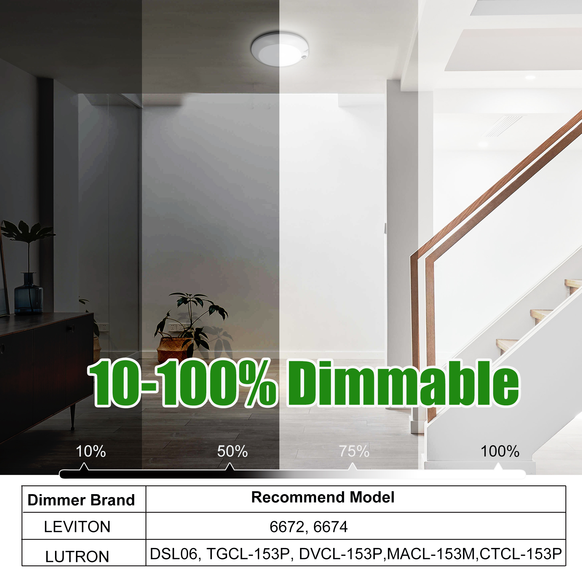 Ceiling Light 1 -Light 5.8-in White Integrated LED Flush Mount Light with Motion Sensor