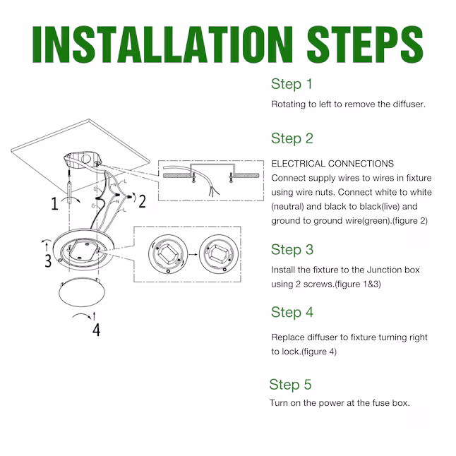 Ceiling Light 1 -Light 6.18-in White Integrated LED Flush Mount Light with Motion Sensor