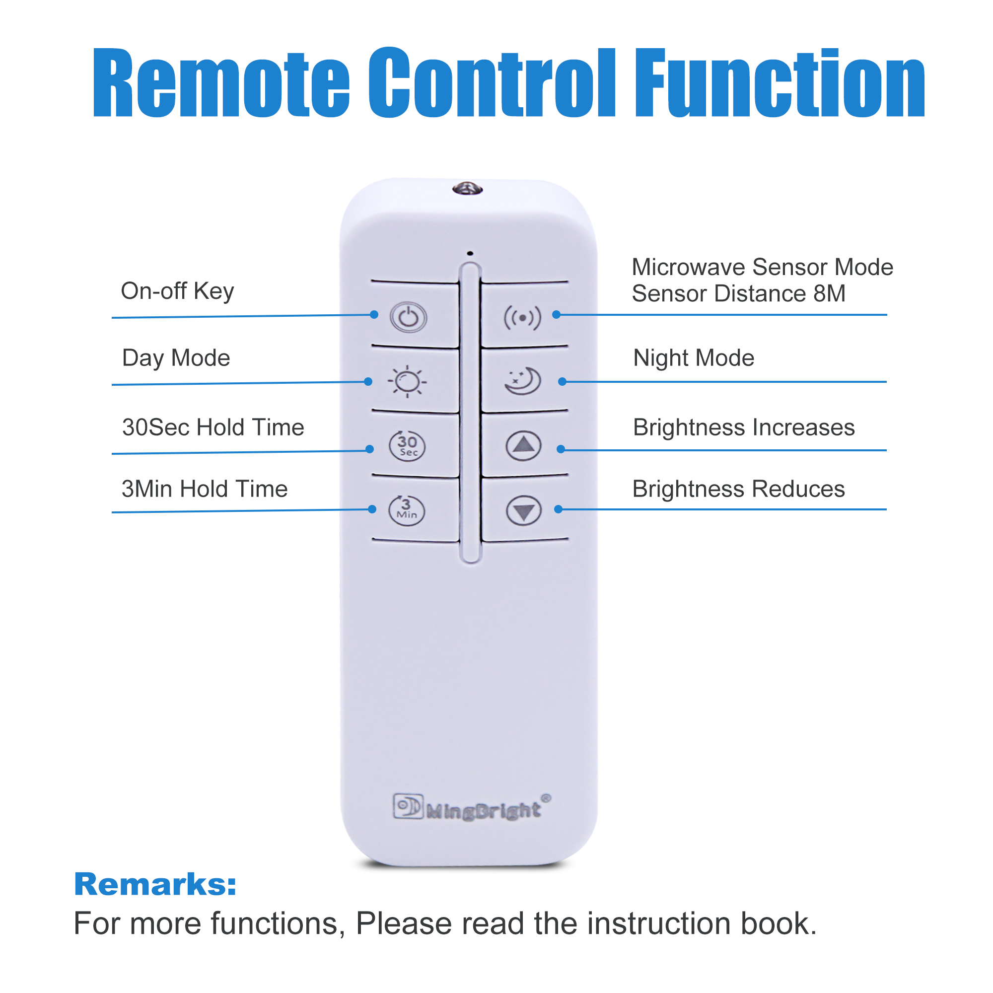 Flush Mount Light 1 -Light 10-in Brushed Nickel Integrated LED Flush Mount Light