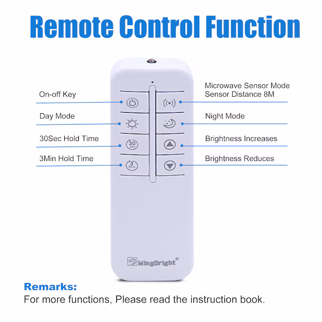 Flush Mount Light 1 -Light 10-in Brushed Nickel Integrated LED Flush Mount Light