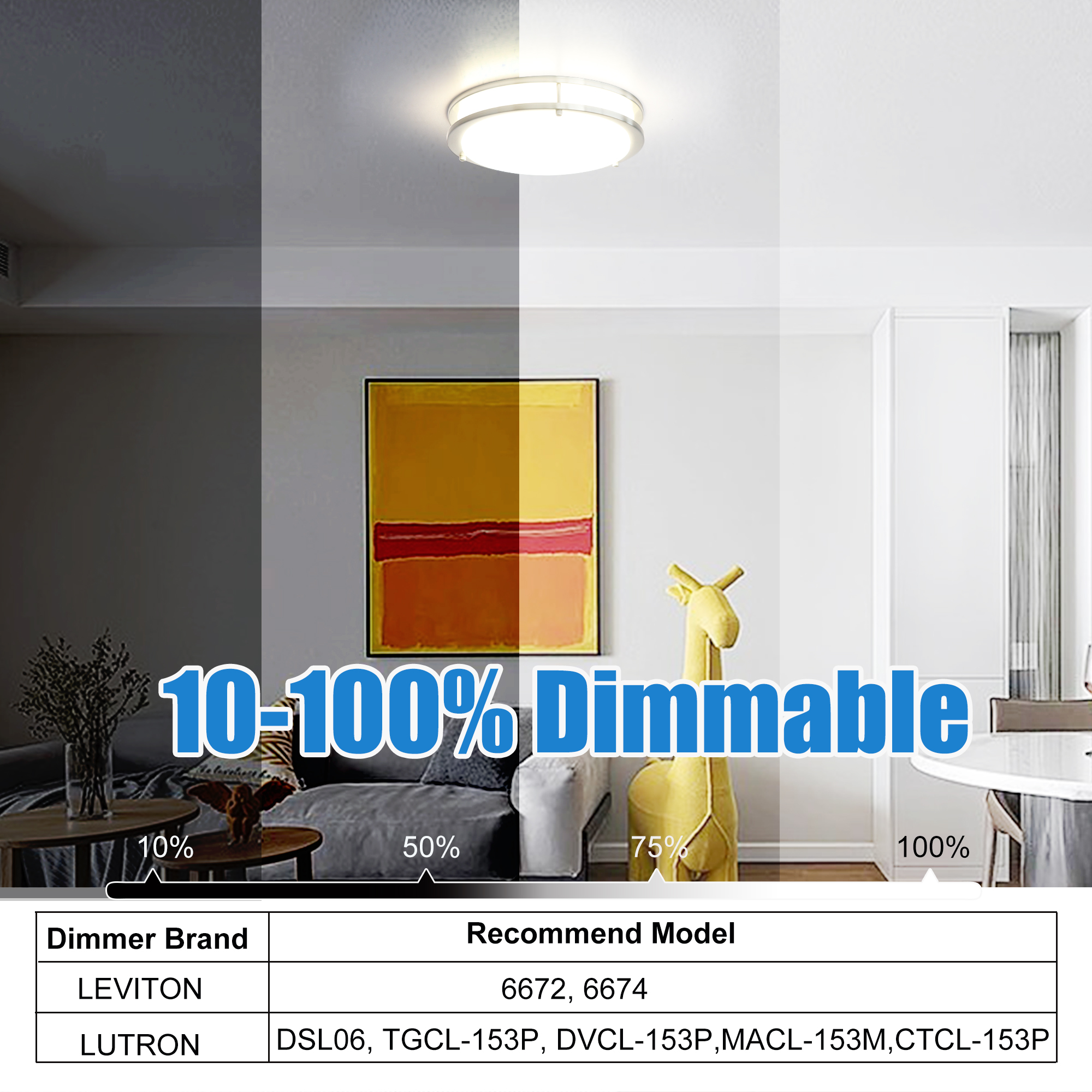 Ceiling Mount 1 -Light 12-in Brushed Nickel Integrated LED Flush Mount Light