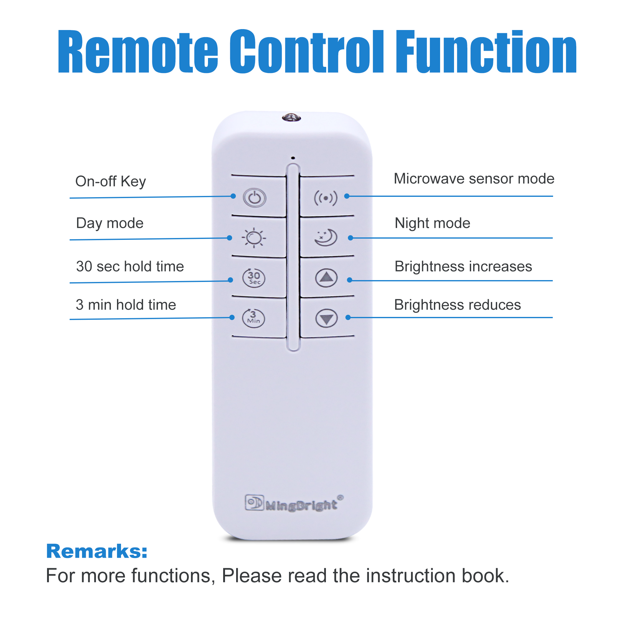 Ceiling Light 1 -Light 13.3-in Black Integrated LED Flush Mount Light with Motion Sensor